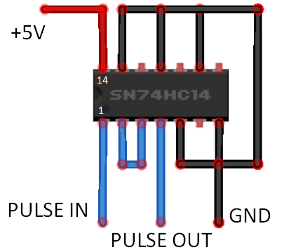 PLS: DYNAC SYSTEMS